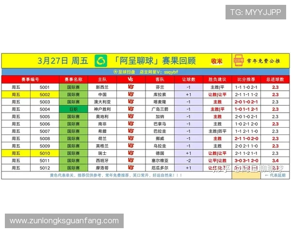 凯时足球官网全面介绍足球比赛规则、赛事信息及精彩赛事回放